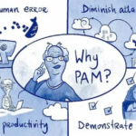 Understanding PAM